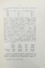 Ушаков, М.И. Нефтяная промышленность в России