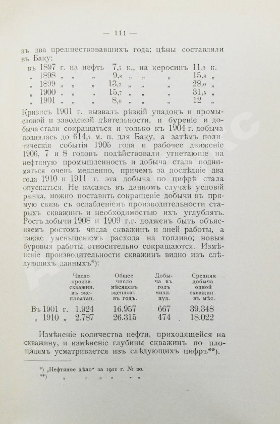 Антикварная книга Ушаков, М.И. Нефтяная промышленность в России