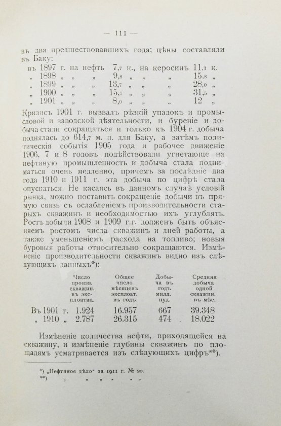 Антикварная книга Ушаков, М.И. Нефтяная промышленность в России
