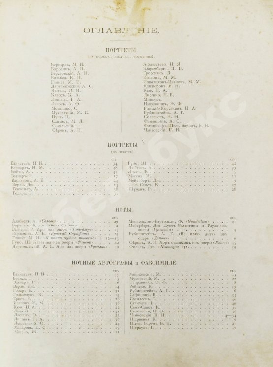 Антикварная книга Автографы музыкальных деятелей. 1839-1889