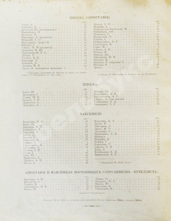 Антикварная книга Автографы музыкальных деятелей. 1839-1889