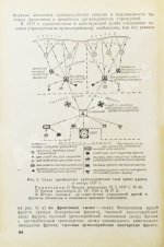 Барсуков, Е.З. Артиллерия русской армии (1900-1917 гг.)