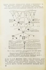 Барсуков, Е.З. Артиллерия русской армии (1900-1917 гг.)