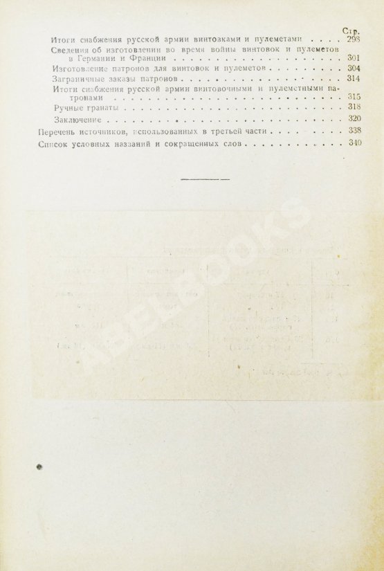 Антикварная книга Барсуков, Е.З. Артиллерия русской армии (1900-1917 гг.) Антикварная книга Барсуков, Е.З. Артиллерия русской армии (1900-1917 гг.)