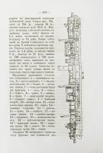 Боголюбов, Н.П. История корабля