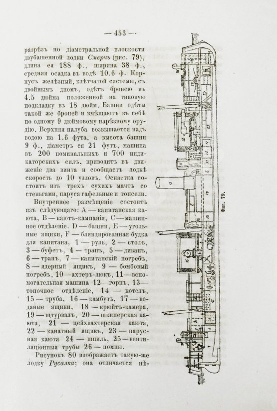 Антикварная книга Боголюбов, Н.П. История корабля