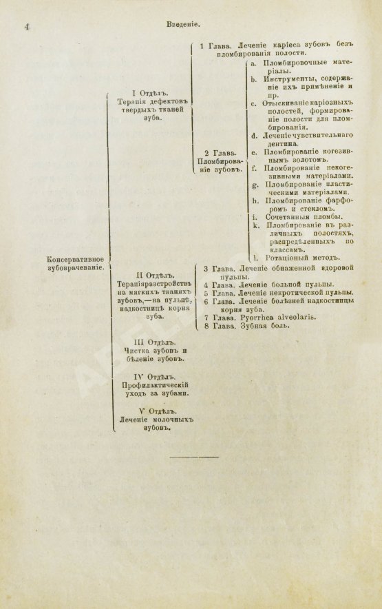 Антикварная книга Миллер, У.Д. Руководство консервативного зубоврачевания