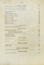 Миллер, У.Д. Руководство консервативного зубоврачевания