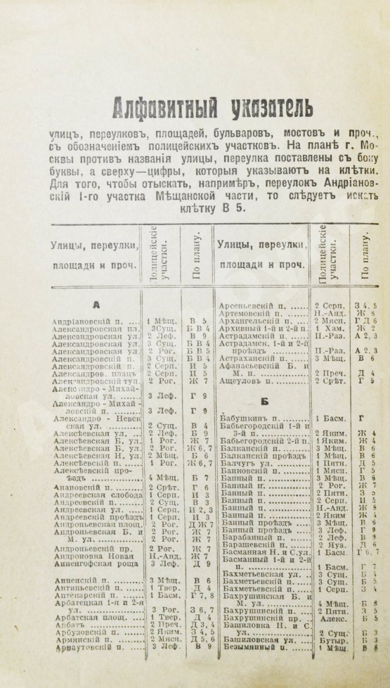 Антикварная книга Путеводитель по Москве с её древними и современными достопримечательностями и окрестностями