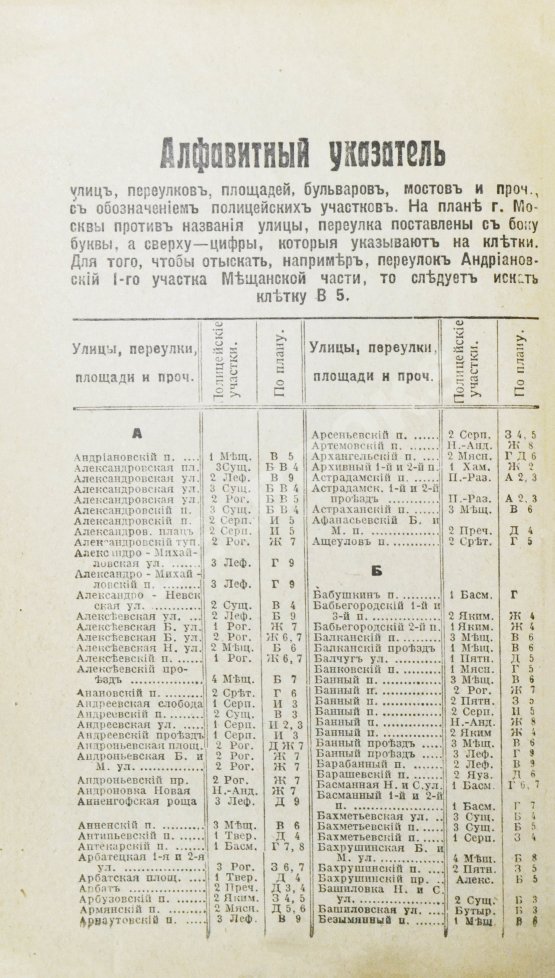 Антикварная книга Путеводитель по Москве с её древними и современными достопримечательностями и окрестностями
