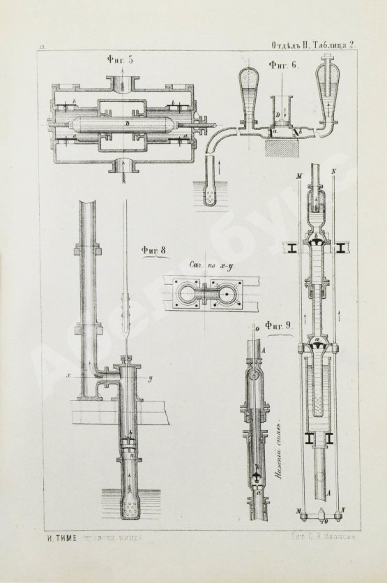 Антикварная книга Тиме, И.А. Справочная книга для горных инженеров и техников по горной части