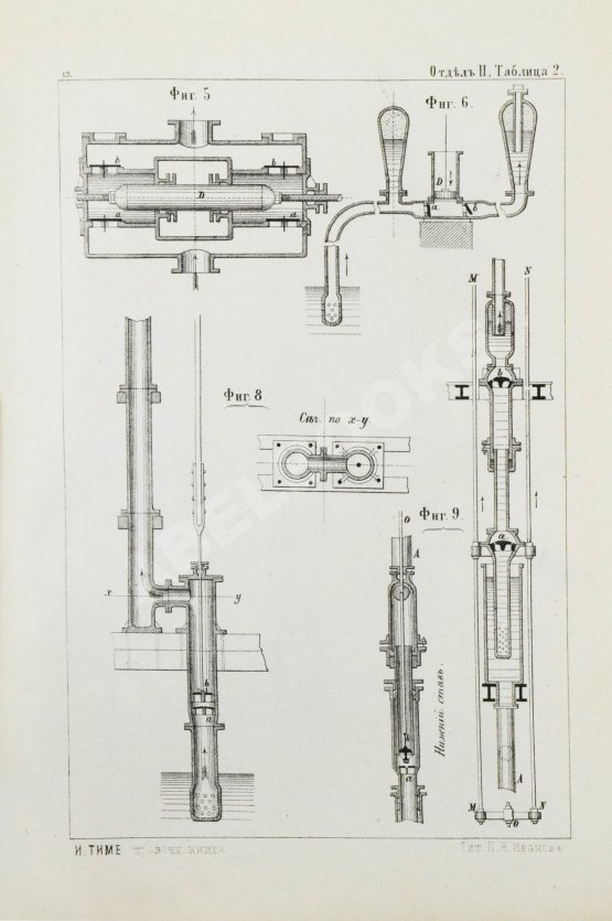 Антикварная книга Тиме, И.А. Справочная книга для горных инженеров и техников по горной части