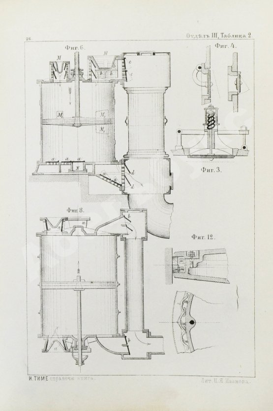Антикварная книга Тиме, И.А. Справочная книга для горных инженеров и техников по горной части