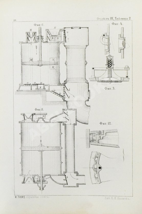 Антикварная книга Тиме, И.А. Справочная книга для горных инженеров и техников по горной части