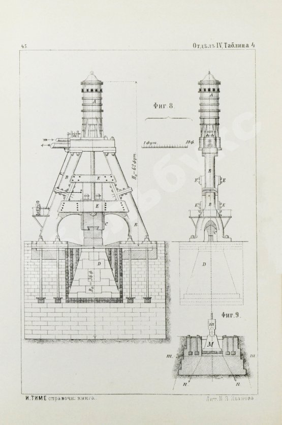 Антикварная книга Тиме, И.А. Справочная книга для горных инженеров и техников по горной части
