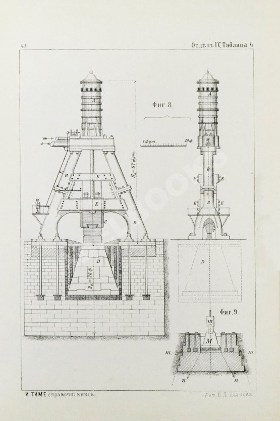 Антикварная книга Тиме, И.А. Справочная книга для горных инженеров и техников по горной части