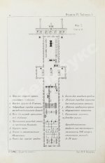 Тиме, И.А. Справочная книга для горных инженеров и техников по горной части