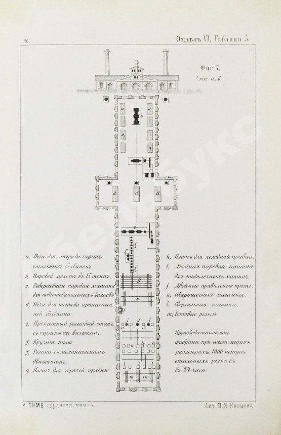 Антикварная книга Тиме, И.А. Справочная книга для горных инженеров и техников по горной части