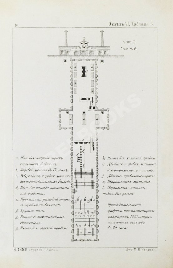 Антикварная книга Тиме, И.А. Справочная книга для горных инженеров и техников по горной части