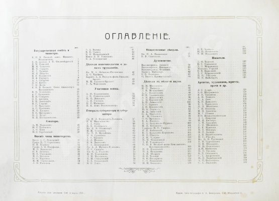 Антикварная книга Галерея государственных, общественных и торгово-промышленных деятелей России