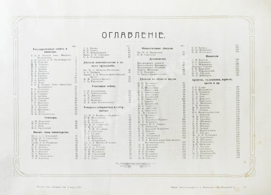 Антикварная книга Галерея государственных, общественных и торгово-промышленных деятелей России
