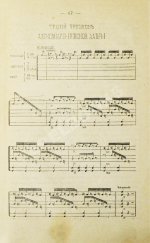 Рыбаков, С.Г. Церковный звон в России