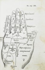 Дебарроль, А. Тайны руки. Искусство узнавать жизнь, характер и будущность каждого посредством простого исследования руки