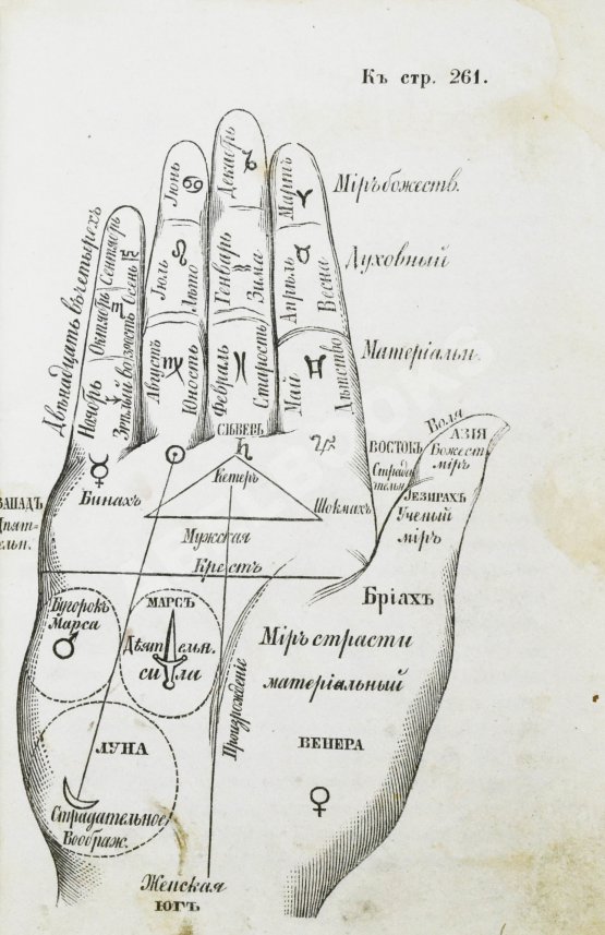 Антикварная книга Дебарроль, А. Тайны руки. Искусство узнавать жизнь, характер и будущность каждого посредством простого исследования руки Антикварная книга Дебарроль, А. Тайны руки. Искусство узнавать жизнь, характер и будущность каждого посредством простого исследования руки
