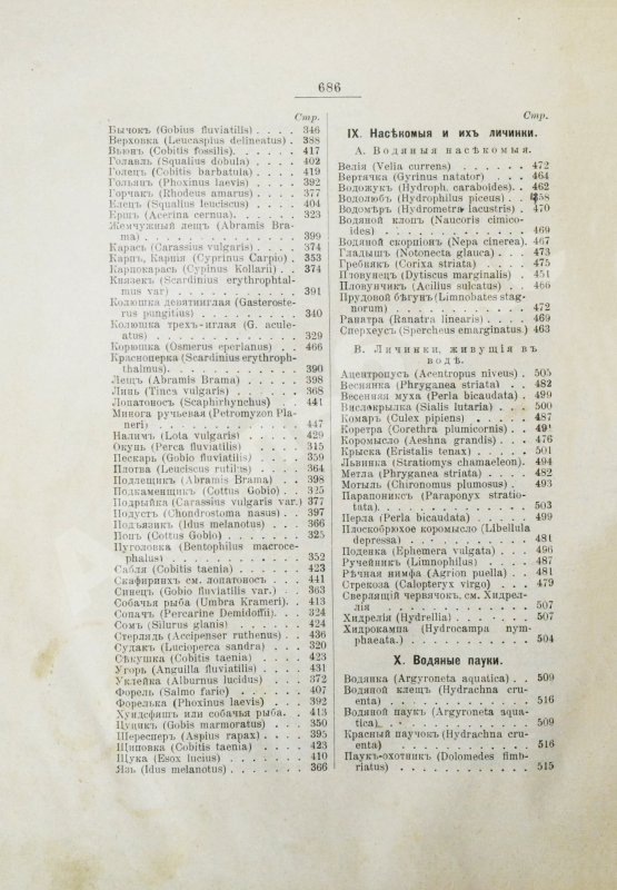 Антикварная книга Золотницкий, Н.Ф. Аквариум любителя