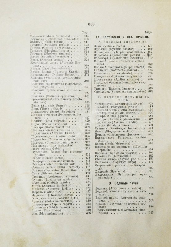 Антикварная книга Золотницкий, Н.Ф. Аквариум любителя