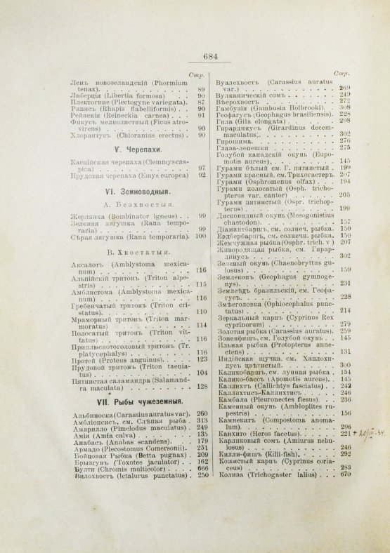 Антикварная книга Золотницкий, Н.Ф. Аквариум любителя