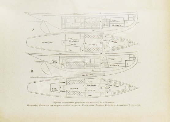 Антикварная книга Эш, Г.В. Руководство для любителей парусного спорта