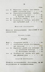 Щеглов, Н.П. Минералогия по системе Г. Гаю