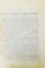 Географическое описание Татарской С.С. Республики