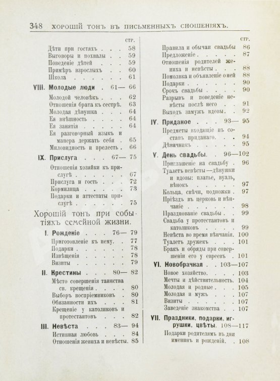 Антикварная книга Хороший тон. Сборник правил и советов на все случаи жизни общественной и семейной