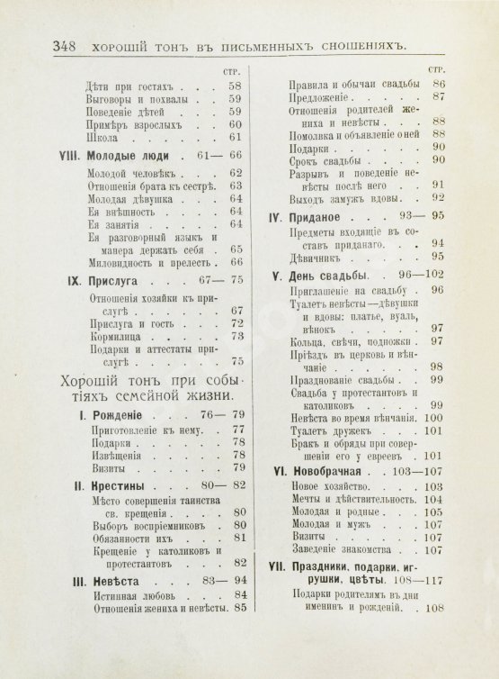 Антикварная книга Хороший тон. Сборник правил и советов на все случаи жизни общественной и семейной