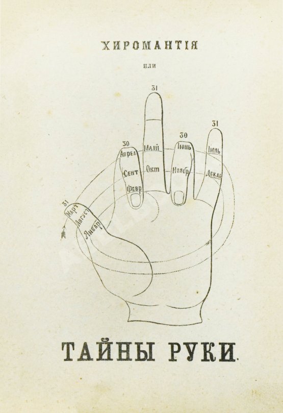 Антикварная книга Новый полный оракул и чародей, предсказывающий будущее по предложенным вопросам