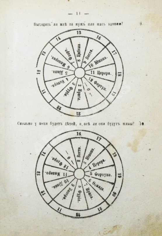 Антикварная книга Новый полный оракул и чародей, предсказывающий будущее по предложенным вопросам