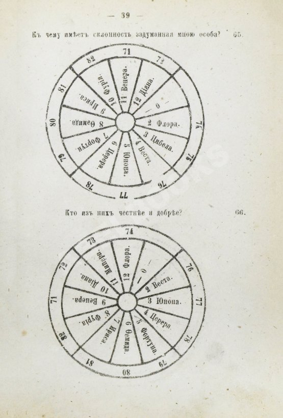 Антикварная книга Новый полный оракул и чародей, предсказывающий будущее по предложенным вопросам