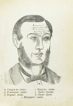 Новый полный оракул и чародей, предсказывающий будущее по предложенным вопросам