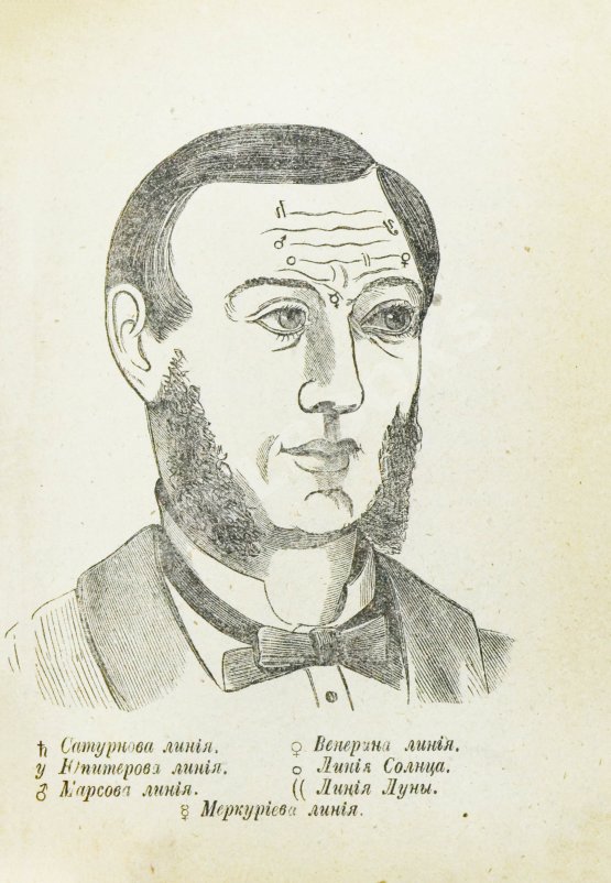 Антикварная книга Новый полный оракул и чародей, предсказывающий будущее по предложенным вопросам