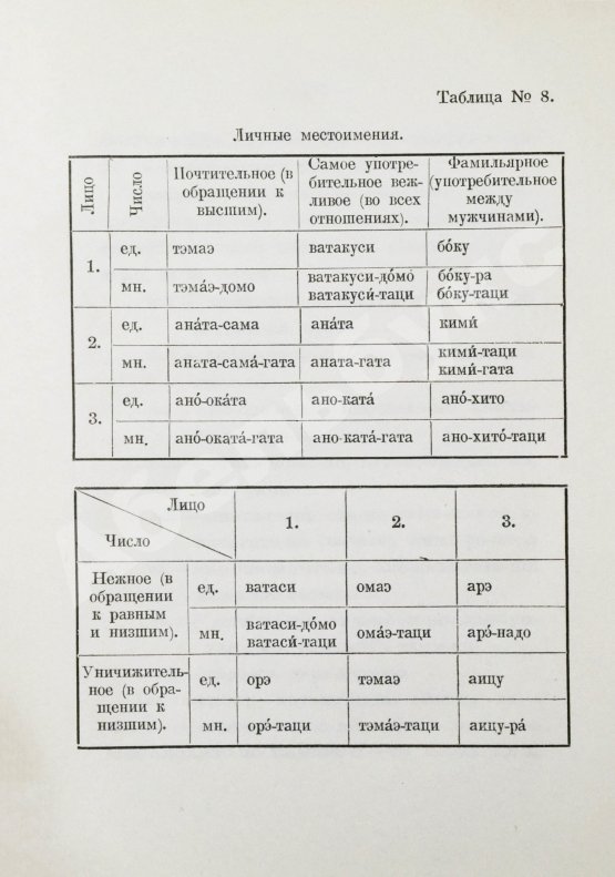 Сэнума, И. Учебник японского языка
