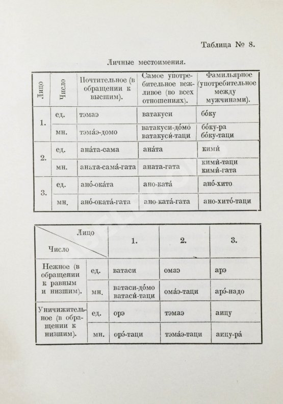 Сэнума, И. Учебник японского языка
