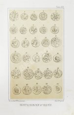 Сонцов, Д.П. Деньги и пулы Древней Руси, великокняжеские и удельные