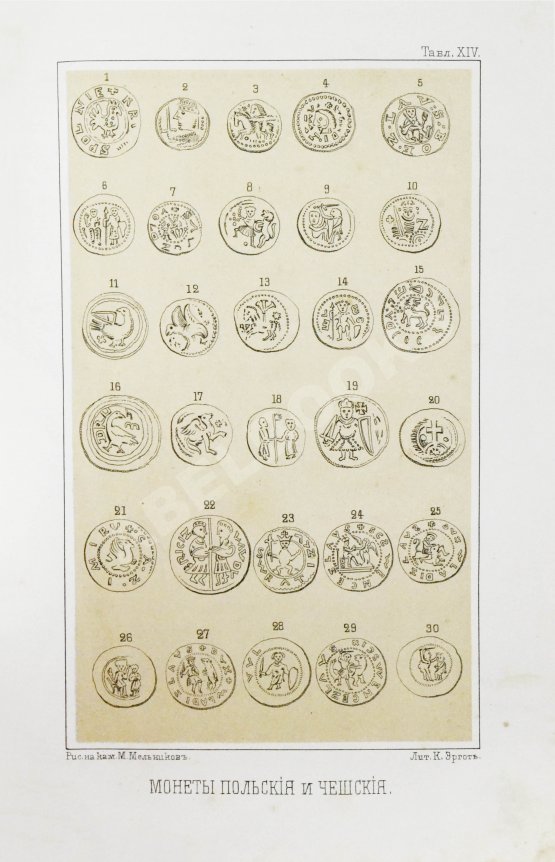 Антикварная книга Сонцов, Д.П. Деньги и пулы Древней Руси, великокняжеские и удельные