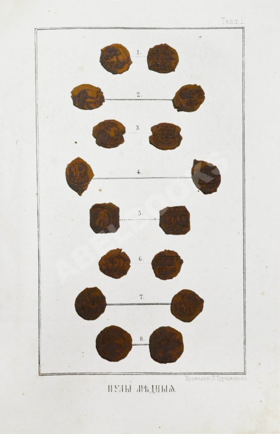 Антикварная книга Сонцов, Д.П. Деньги и пулы Древней Руси, великокняжеские и удельные