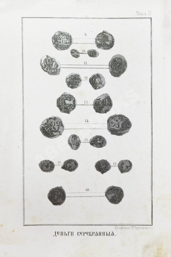 Антикварная книга Сонцов, Д.П. Деньги и пулы Древней Руси, великокняжеские и удельные