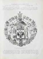 Венчание Русских Государей на царство