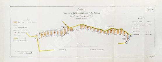 Антикварная книга Вихляев, И.И. [автограф] Торфяные болота, использование их в технике и сельском хозяйстве