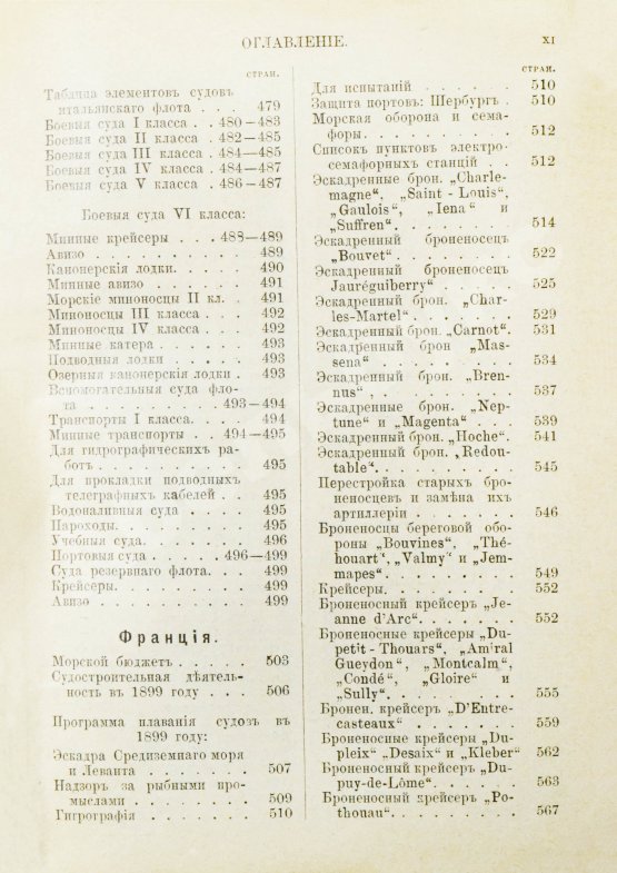 Антикварная книга Военные флоты и Морская справочная книжка на 1899 год